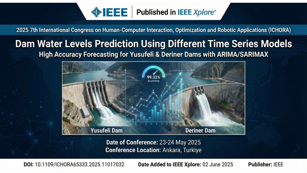 Dam Water Levels Prediction Using Different Time Series Models